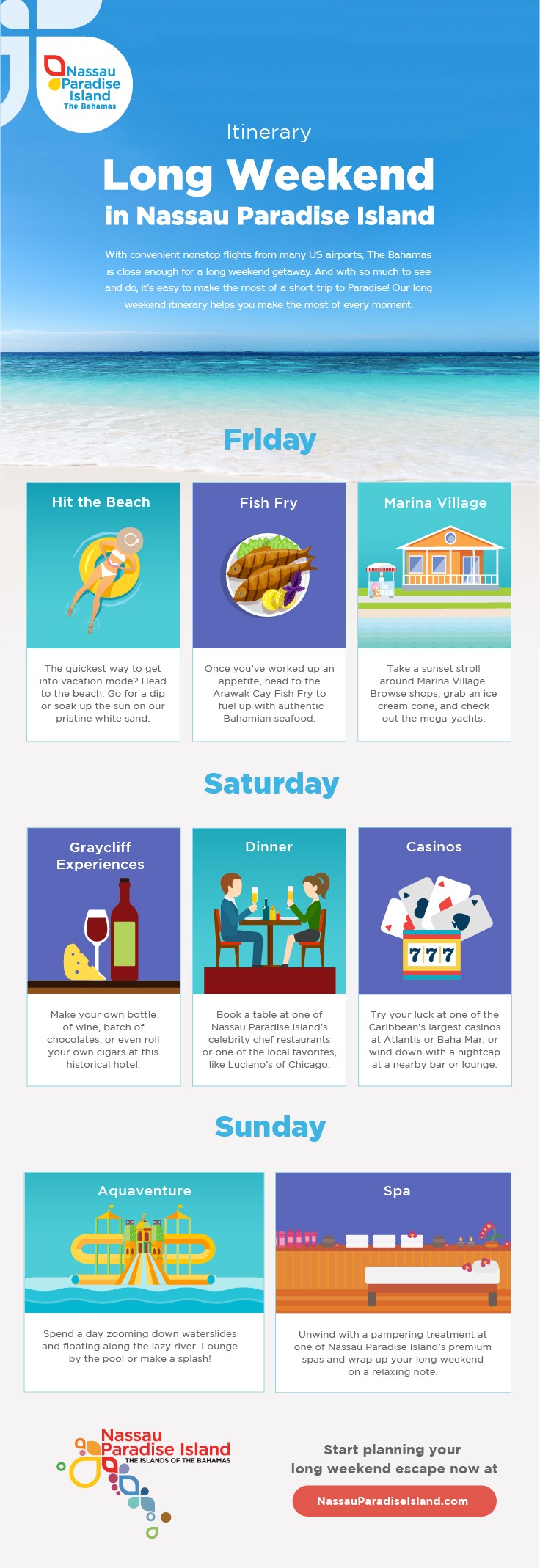 Infographic: The Bahamas long weekend itinerary 