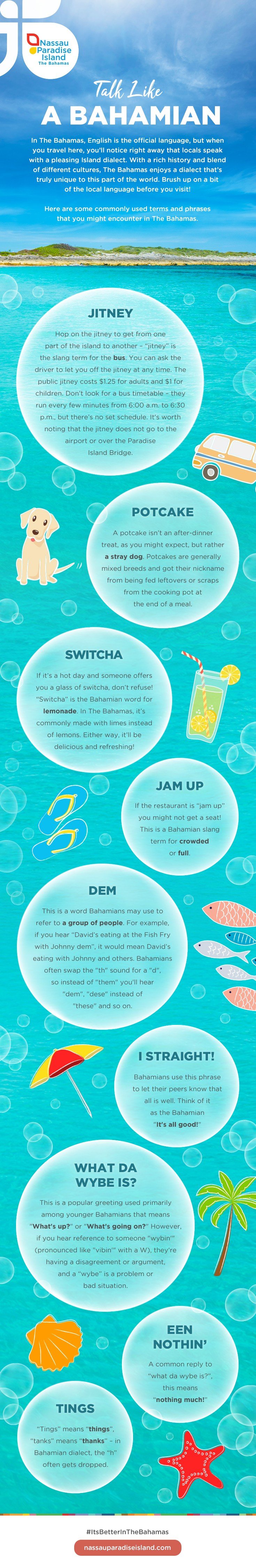 Infographic: common Bahamian words and phrases