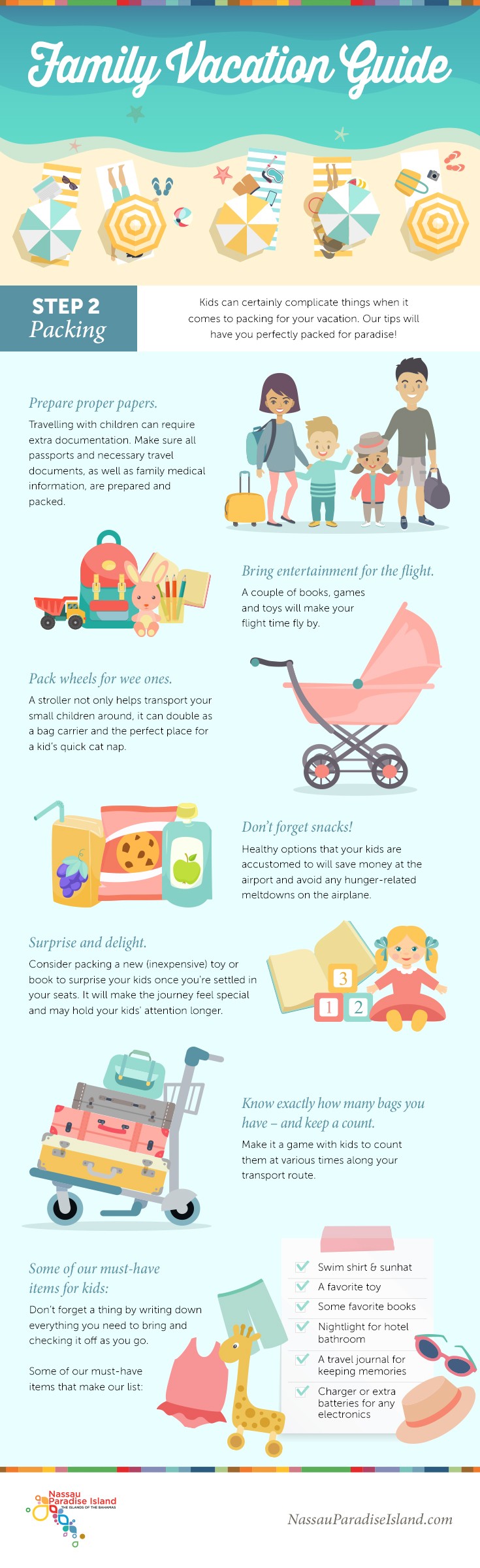 An infographic depicting step 2 of the Family Vacation Guide - Packing