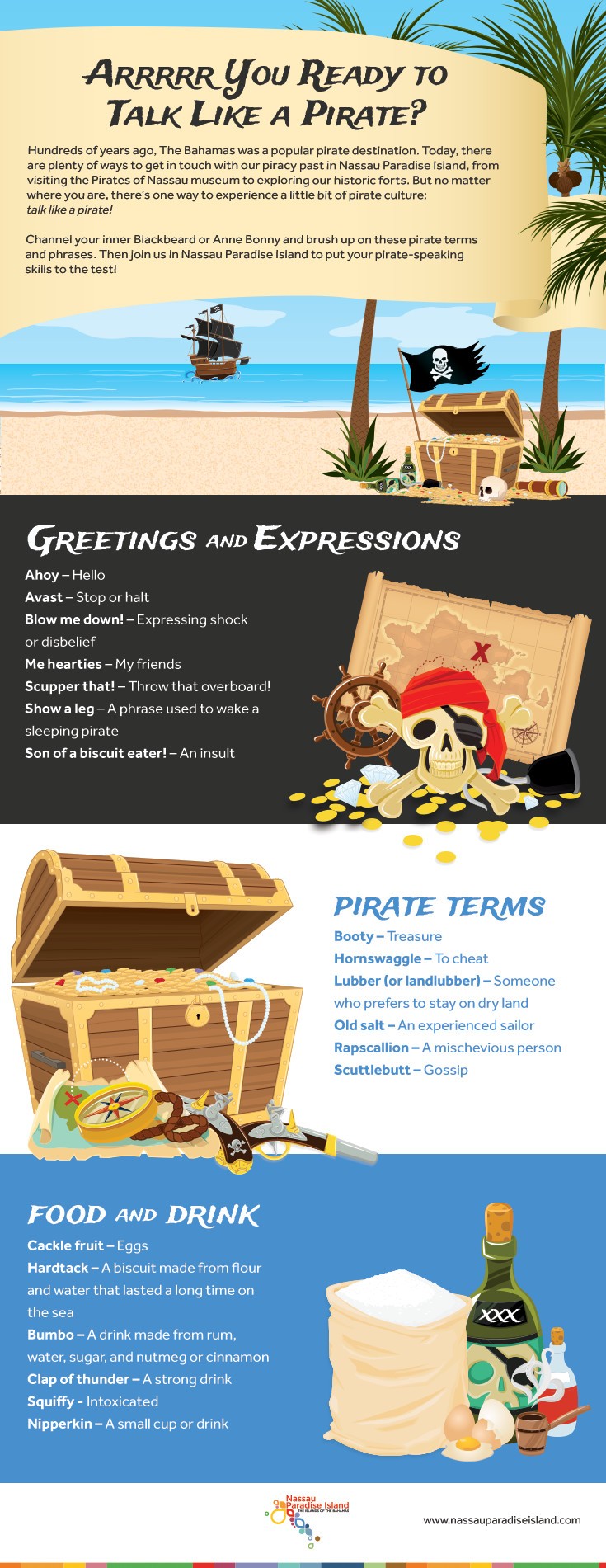 An infographic with pirate words and phrases.