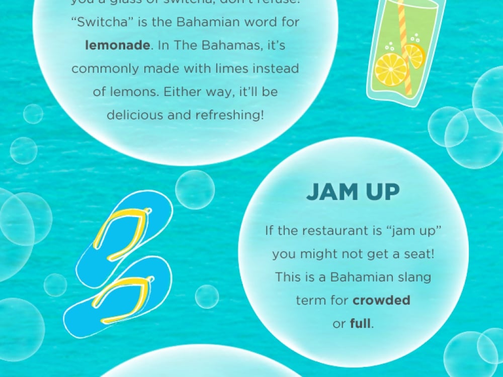 Infographic Talk Like a Bahamian Island Terms and Phrases Nassau